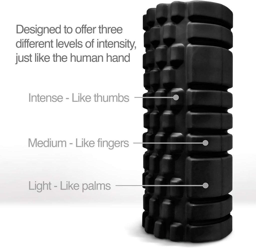 Trigger‑Point Foam Muscle Recovery Roller