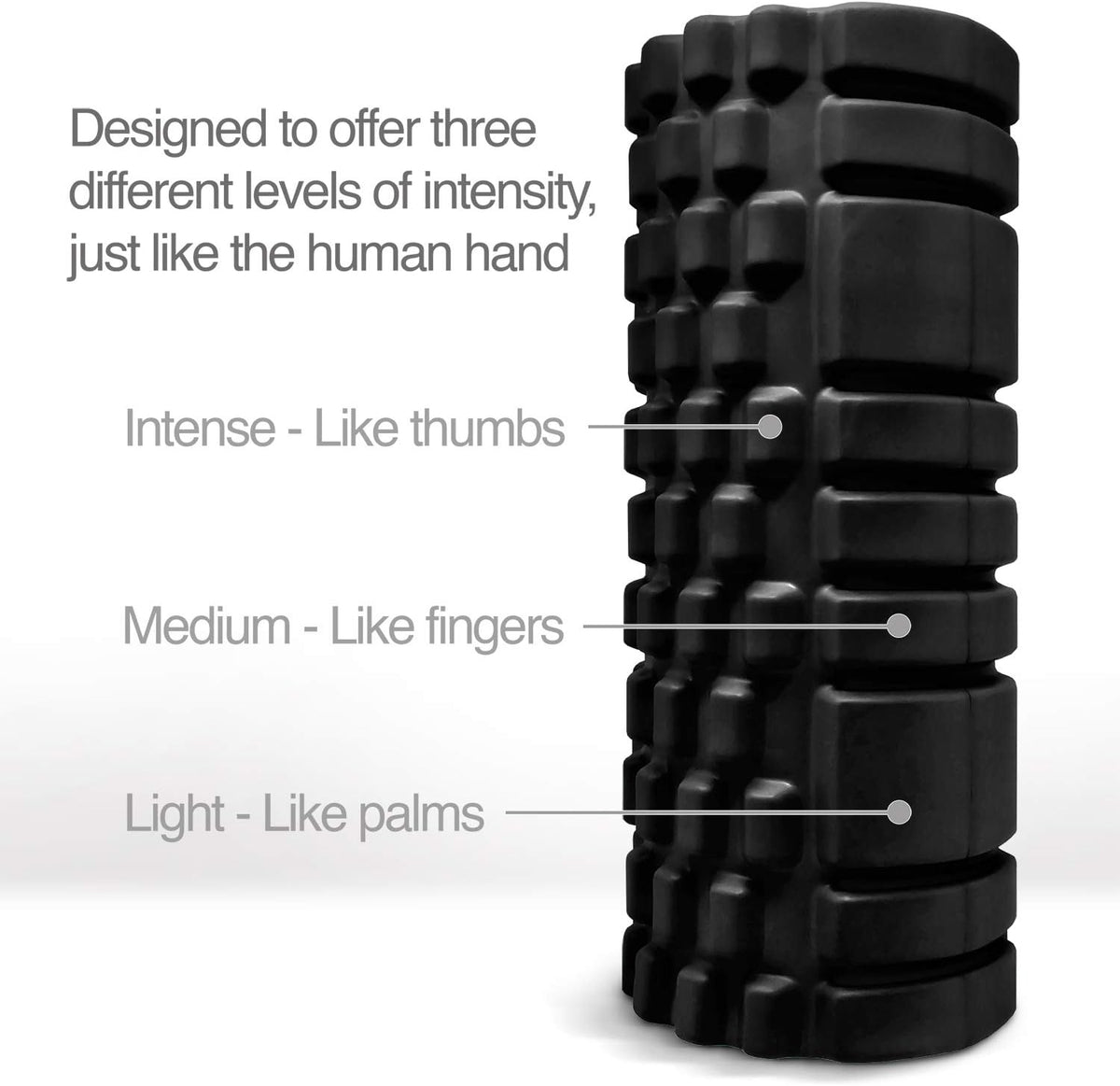 Trigger‑Point Foam Muscle Recovery Roller