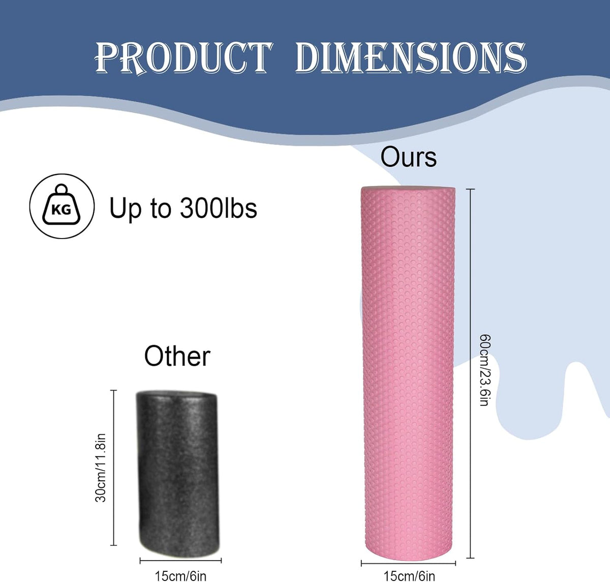 High‑Density EPP Foam Massage Roller