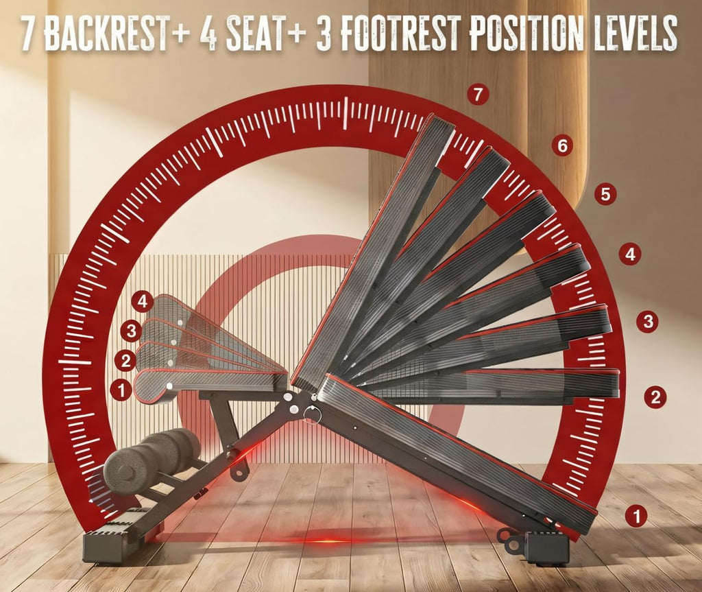 Heavy‑Duty Adjustable Foldable Workout Weight Bench